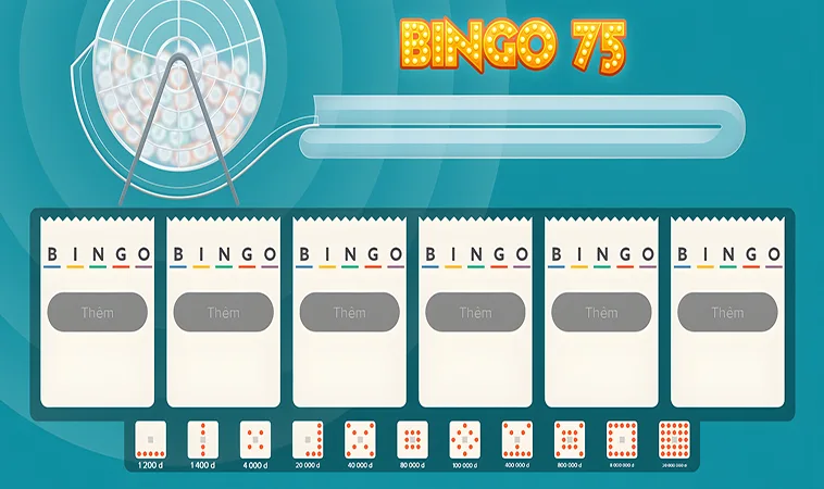 Sảnh Bingo G.Bingo 1xBET: Khám Phá Các Trò Chơi Hấp Dẫn Nhất 2 Các Phiên Bản Bingo Tại Sảnh G.Bingo