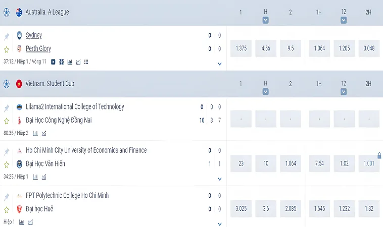 Cá Cược Bóng Đá Tại 1xbet: Tỷ Lệ Cược Hấp Dẫn Cho Người Chơi 2 Chọn Môn Thể Thao Và Giải Đấu