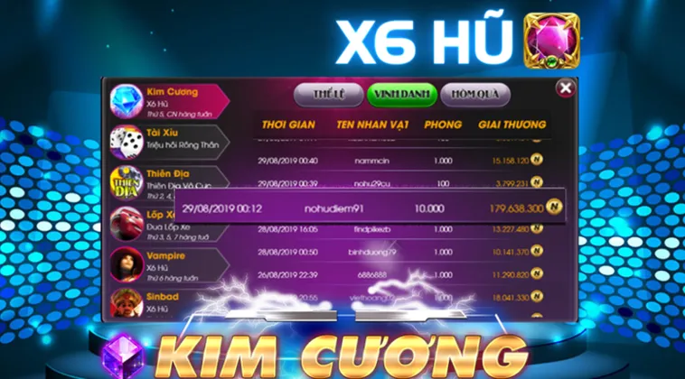 Bí Mật Thắng Lớn Với Trò Chơi Kim Cương Tại BossFun